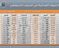 ربطة الخبز قد تصل إلى 2000 ليرة...قائمة بأسعار بعض السلع الغذائية في جنوب دمشق المحاصر