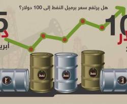 النفط يقفز 2%.. وتوقعات بأن يتجاوز البرميل 100 دولار، في غضون أشهر