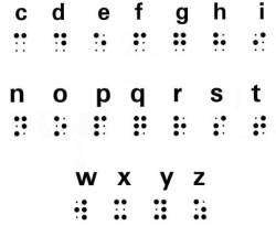 وداعاً للغة برايل.. شاب سوري يبتكر جهاز قراءة للمكفوفين في الأردن