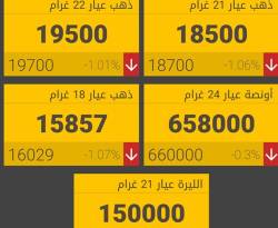 الذهب مستقر في دمشق لليوم الثاني على التوالي