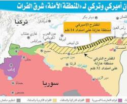 تحليل- تركيا ربما تعمل على وصل إدلب بشرقي الفرات، وهذا ما يخيف الروس