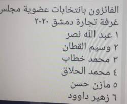 وسيم القطان يحصل على المرتبة الثانية في انتخابات غرفة تجارة دمشق