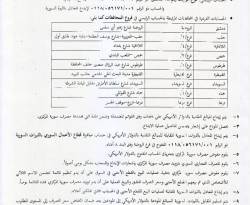 ادفع بالتي هي أحسن.. حملة جديدة يطلقها تجار النظام لدعم الليرة