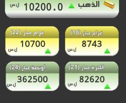 بدفع من الدولار.. الذهب يواصل الارتفاع بدمشق