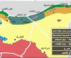 كيف سيُموّل اقتصاد المنطقة الآمنة بين تل أبيض ورأس العين؟