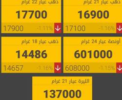 الذهب يواصل تراجعه في دمشق