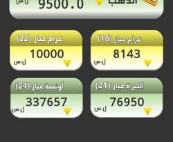 عيار الـ 21 ذهب يخسر 50 ليرة