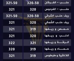 الثلاثاء..قوائم بأسعار الذهب والدولار في سوريا