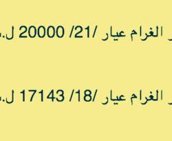 الذهب يرتفع في دمشق، لليوم الثاني على التوالي