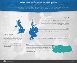 تعرف على أبرز البلدان الأوروبية التي تصادر أموال ومقتنيات اللاجئين