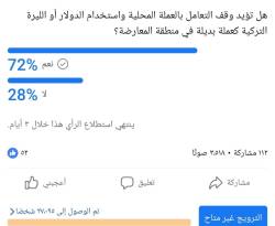 استطلاع: 72 بالمائة يرغبون بإلغاء العملة المحلية شمالي غرب سوريا