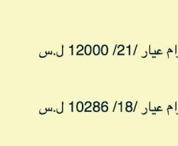 لليوم الثالث على التوالي.. الذهب مستقر على أعلى سعر في تاريخ سوريا